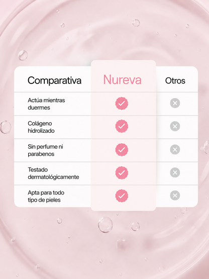 Mascarilla Coreana de Biocolágeno + Brocha Facial
